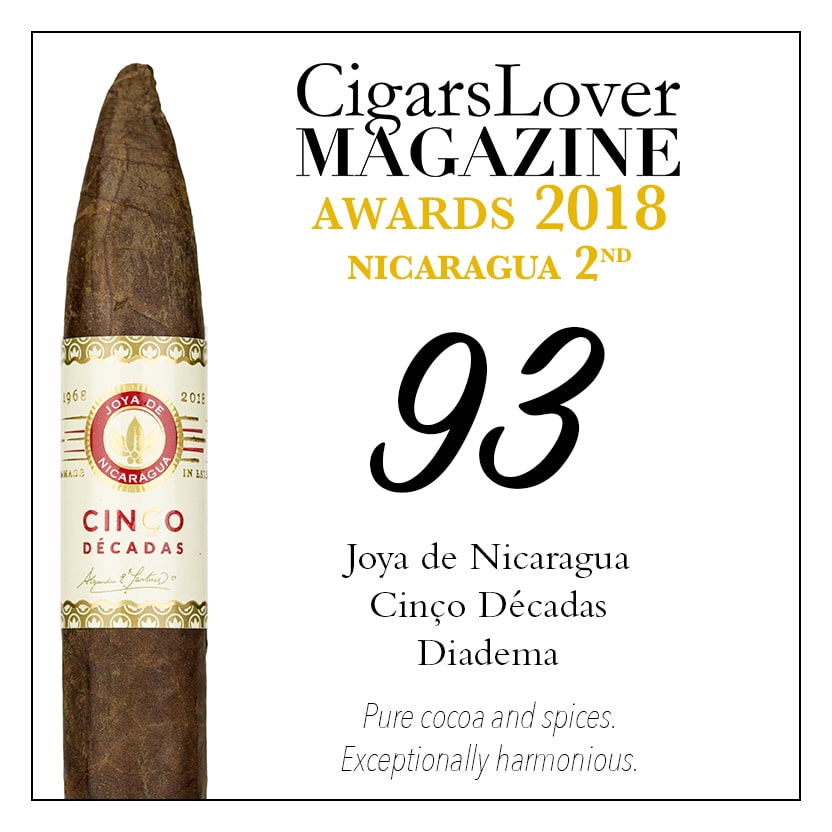 CigarsLover Magazine Awards 2018 Nicaragua