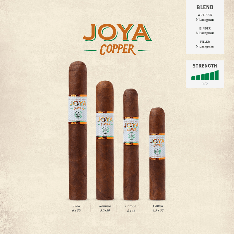 Joya Copper